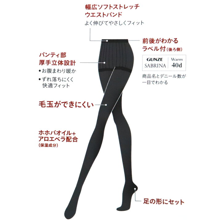 楽天市場】【4/15限定！最大100％ポイントバック☆】グンゼ サブリナ  