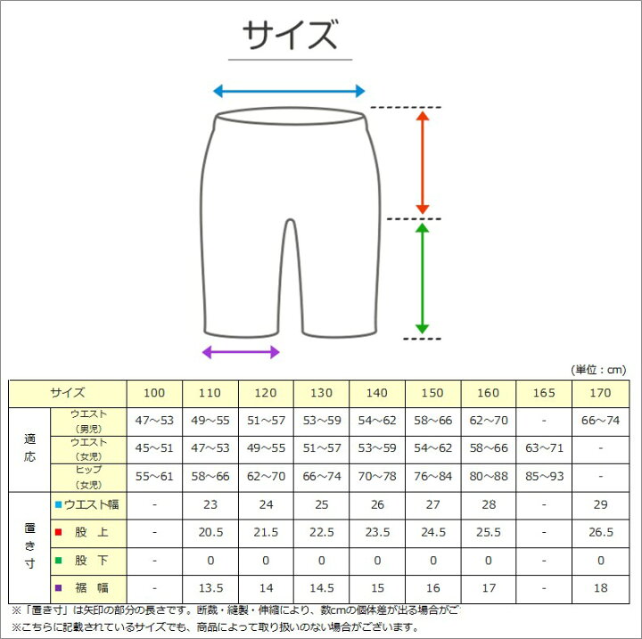 楽天市場】ボクサーパンツ キッズ 綿 前開き 5枚組 110cm〜170cm  