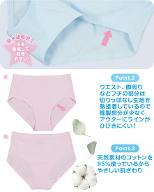 楽天市場 ジュニア 下着 女子の通販