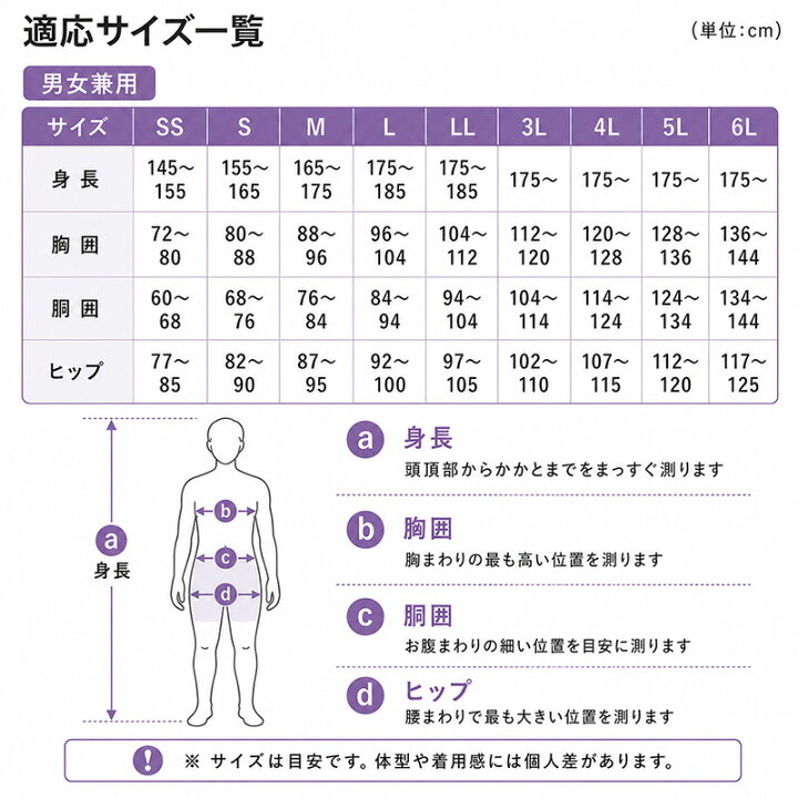 楽天市場 ダッフルコート 学生 スクールコート 女子 男子 通学 制服 コート M 5l 中学生 高校生 防寒 ウール 軽い M L Ll 3l 4l 5l 送料無料 すててこねっと