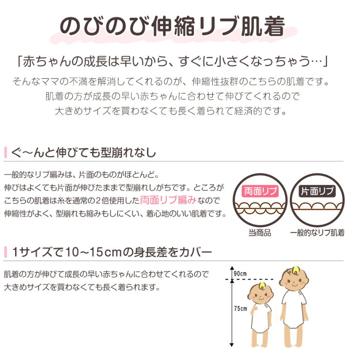 楽天市場】ロンパース 肌着 新生児 乳児 日本製 綿100% 半袖 60-75cm〜90-100cm (綿100% 乳児 コットン 出産準備 出産祝い 下着 ギフト プレゼント 60cm 70cm 80cm) : すててこねっと 楽天市場】ロンパース 肌着 新生児 乳児 日本製 綿100% 半袖 60-75cm〜90-100cm (綿100% 乳児 コットン 出産準備 出産祝い 下着 ギフト プレゼント 60cm 70cm 80cm) : すててこねっと