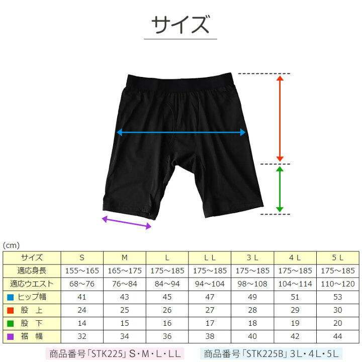 楽天市場】裏起毛 インナーパンツ ボクサーパンツ ロング丈 前あき S〜LL ( 3分ボクサー ロングボクサー あったかインナー 冬 暖かい 下着 ストレッチ 防寒 裏微起毛 S M L LL )【在庫限り】 : すててこねっと 楽天市場】裏起毛 インナーパンツ ボクサーパンツ ロング丈 前あき S〜LL ( 3分ボクサー ロングボクサー あったかインナー 冬 暖かい 下着 ストレッチ 防寒 裏微起毛 S M L LL )【在庫限り】 : すててこねっと
