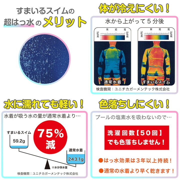 水泳　授業　盗撮 