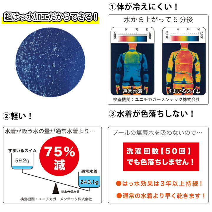 小学生 着替え盗撮js小学生　ポルノ 