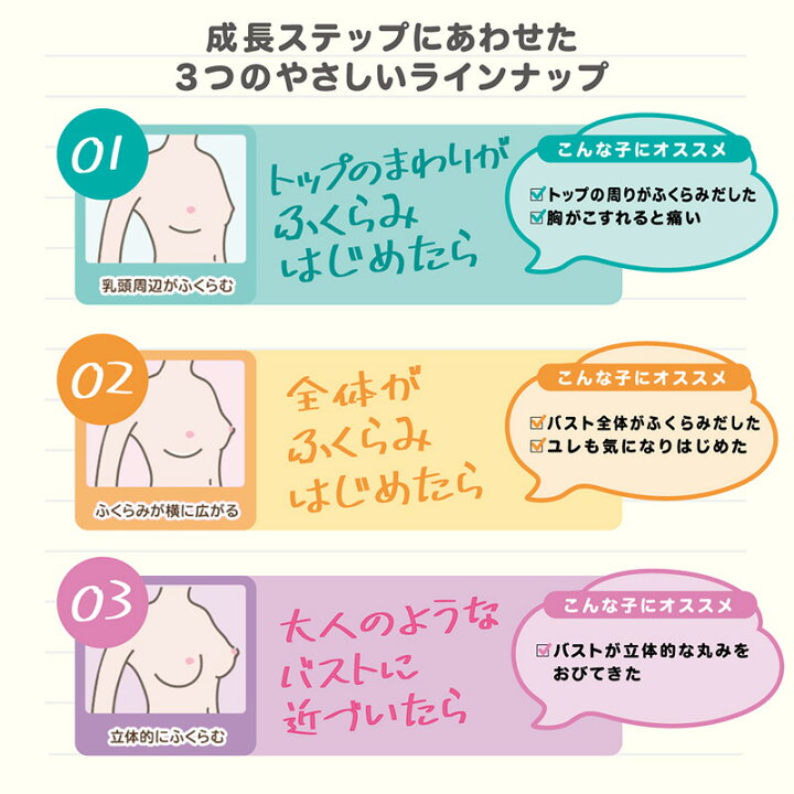 jc js 膨らみ 楽天市場】アツギ ジュニアブラ 子供 ブラジャー ノンワイヤー 透けにくい S〜L ノンワイヤーブラ 下着 女子 中学生 女の子 綿 ジュニア キッズ  インナー : 下着・靴下のすててこねっと