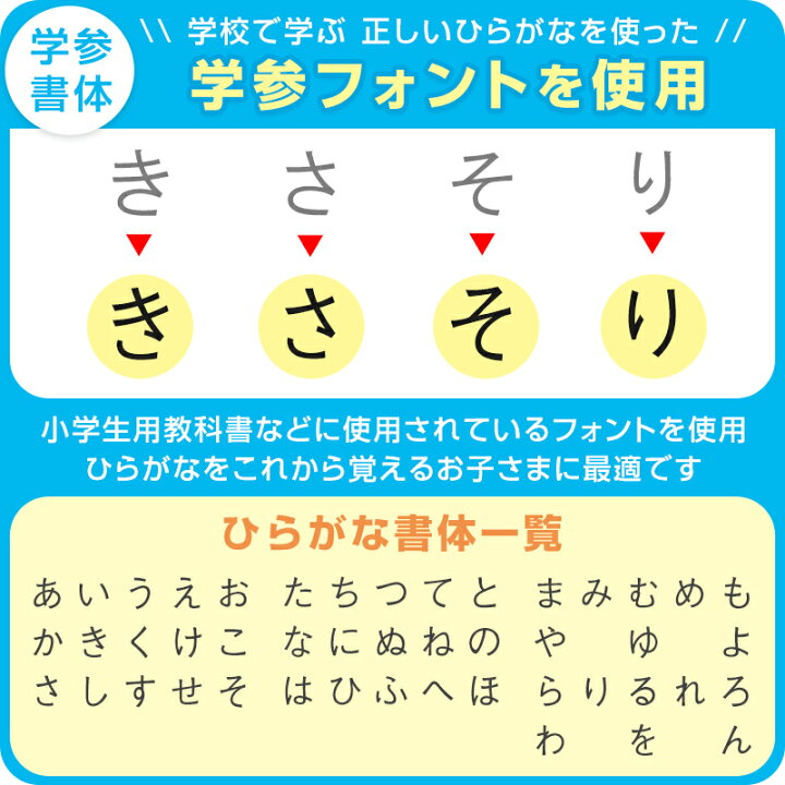 楽天市場 お名前シール 布用 アイロン 名前 衣類 なまえシール ネーム 介護 介護施設 入園 入学 準備 男の子 女の子 保育園 幼稚園 小学生 小学校 ひらがな 漢字 カタカナ なまえ付け すててこねっと 楽天市場 お名前シール 布用 アイロン 名前 衣類 なまえシール ネーム 介護 介護施設 入園 入学 準備 男の子 女の子 保育園 幼稚園 小学生 小学校 ひらがな 漢字 カタカナ なまえ付け すててこねっと