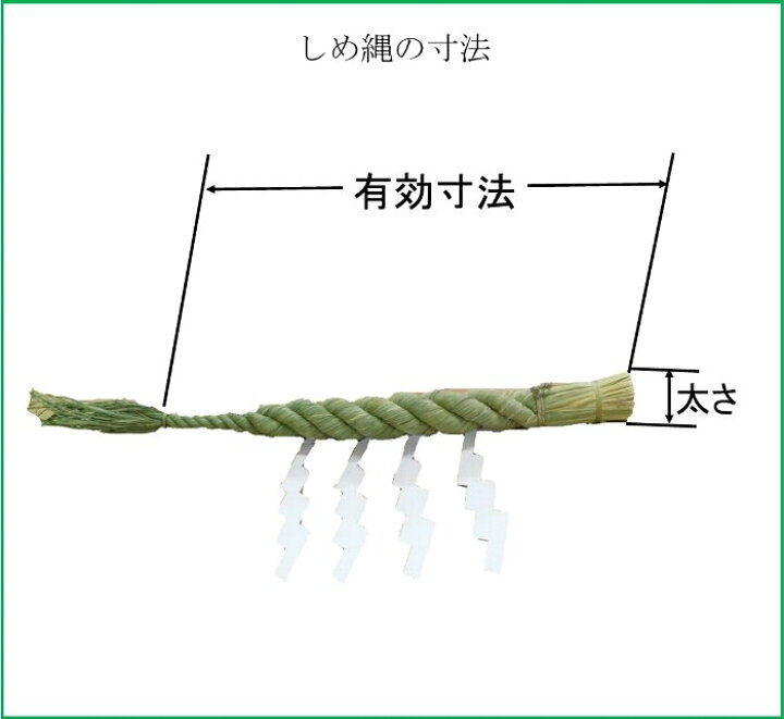 流行 しめなわ 家庭用化繊製注連縄3尺 前垂付 紙垂4枚付 麻色 鼓胴型 中太 送料無料 Materialworldblog Com 流行 しめなわ 家庭用化繊製注連縄3尺 前垂付 紙垂4枚付 麻色 鼓胴型 中太 送料無料 Materialworldblog Com