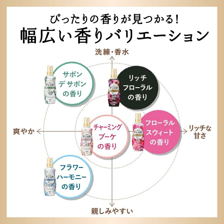 楽天市場】【30日～1日はポイント5倍！】ハミングフレア フレア 