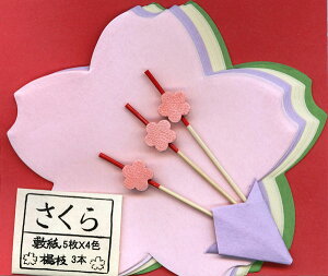 iI@a@^؎{ܗk}Zbg@^؂莆{܂悤@~i~E݁jAAَq󂯁AiႽjAR[X^[Apɂg