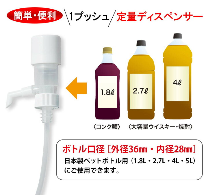 楽天市場】サントリーマーケティング ワンプッシュ定量ディスペンサー 