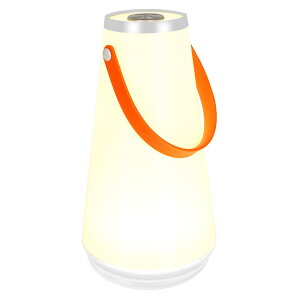 y[5zCg LEDv ^ USB[d iCgCg xbhTCh Ǐ AEghA  OƖ Kiyz