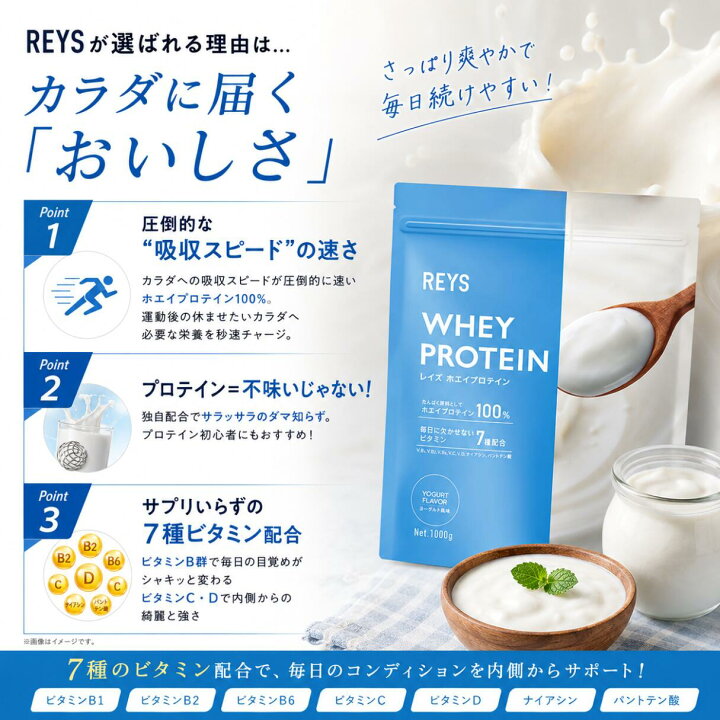 楽天市場】REYS レイズ ホエイ プロテイン ヨーグルト風味 1kg 国内 