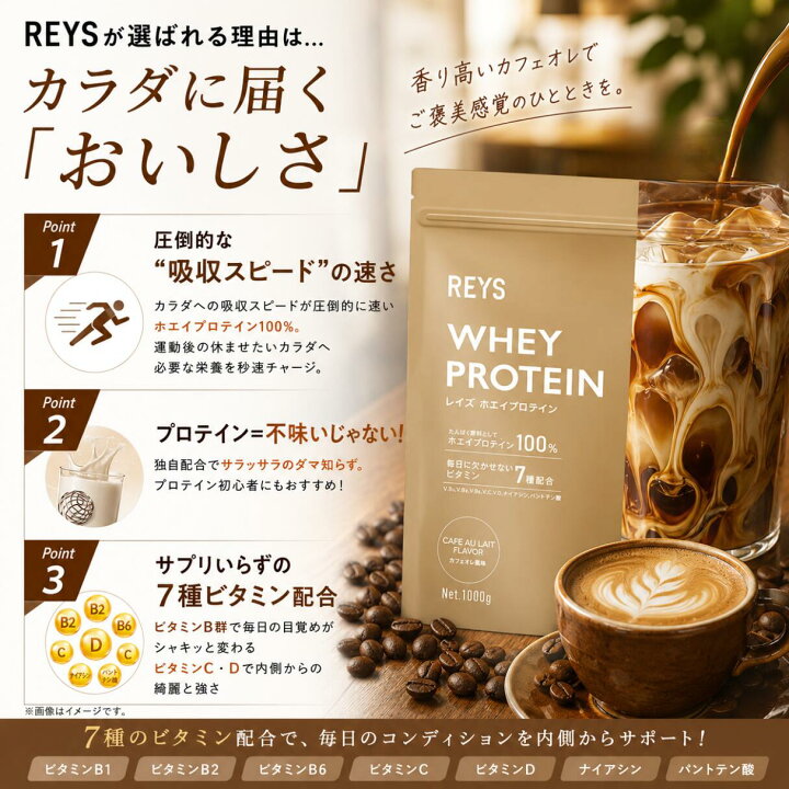 楽天市場】【3個セット】REYS レイズ ホエイ プロテイン 1kg 国内製造 