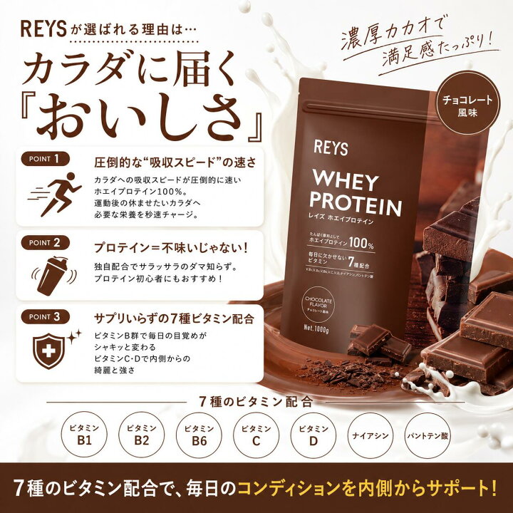 楽天市場】【2個セット】REYS レイズ ホエイ プロテイン 1kg 国内製造 
