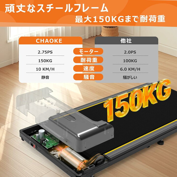 楽天市場】静音 ルームランナー CHAOKE ランニングマシン 家庭用 
