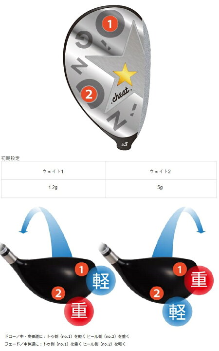 楽天市場】【EON SPORTS／イオンスポーツ】GINNICO ジニコ UTILITY 