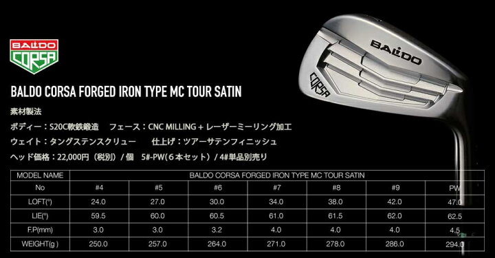 楽天市場】【BALDO／バルド】【左用・レフティ】2022 BALDO CORSA 