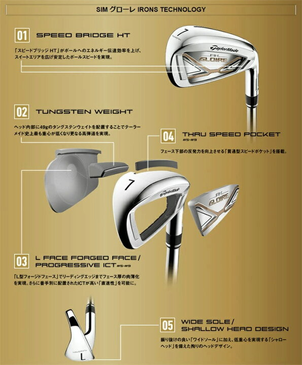 楽天市場 Taylormade テーラーメイド Sim Gloire シム グローレ アイアン５本セット ６ ９ ｐｗ N S Pro 790gh スチールシャフト 日本仕様 保証書付 スズキゴルフオンライン
