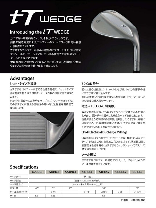 jucie たたも ジューシーtTウェッジ ノーメッキ55B DG S400