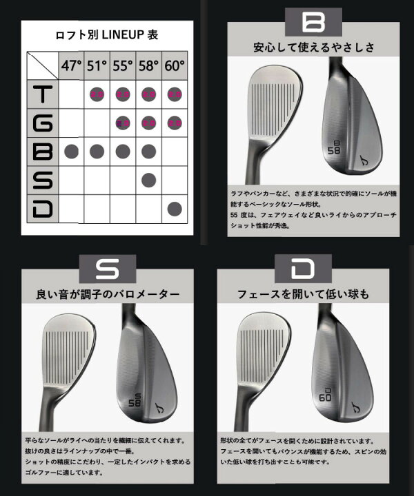 楽天市場】【JUCIE/ジューシー】tTウェッジ2.0 /tTウェッジ Wedge 
