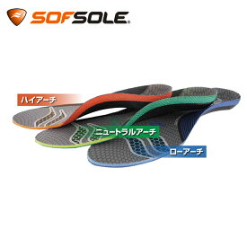 【SOFSOLE／ソフソール)】インソール フィット2 FIT2