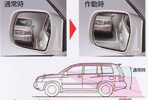 wN[K[Vx  ACU20 o[XA~[ p[c g^i KLUGER IvV ANZT[ pi