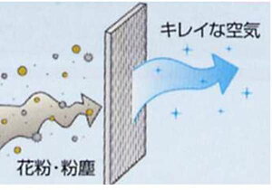 wJ[tB[_[x  NZE121 NZE124 pN[GAtB^[ԕ^Cv tB[_[ fielder nze121/124 ZZE122/123/124 p[c g^i GARtB^[ GAtB^ 