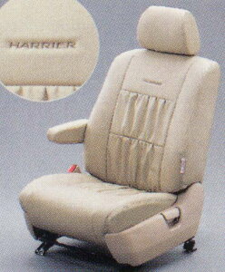 wnA[x  ACU31 vV[gJo[ p[c g^i ȃJo[  V[gی harrier IvV ANZT[ pi