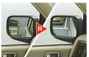 wfBIx  CR6 o[X~[Rg[[ p[c OHi DION IvV ANZT[ pi