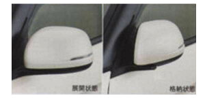 wNONEx  JG1 JG2 I[gg~[ (hAbNA^Cvj p[c z_i hA~[i[ ԘA IvV ANZT[ pi