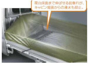 wTo[gbNx  S500J tCgJo[ ϐZX[v p[c Xoi V[g בV[g sambar IvV ANZT[ pi