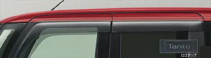 w^g JX^x  LA650S LA660S ChoCU[ 1䕪 p[c _Cnci TChoCU[ J悯 J IvV ANZT[ pi