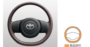 wXyChx  NCP141 NCP145 NSP140 vXeAO ^Cv1 p[c g^i {v 犪 U[ spade IvV ANZT[ pi