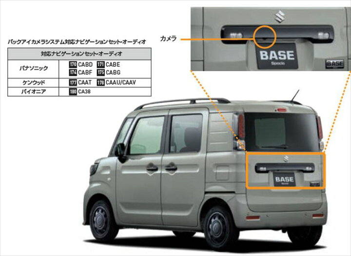 楽天市場】『スペーシアベース』 純正 MK33V セレクトビューバックアイ 