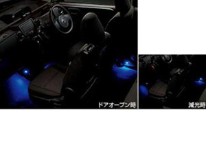 wXyChx  NSP141 NCP145 NSP140 CeAC~l[V {̂̂ 2[h^Cv u[ XCb`Lbg͕ʔ p[c g^i Ɩ  Cg spade IvV ANZ