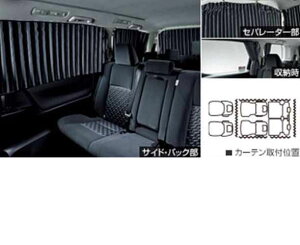 wFt@CAx  GGH30W J[e h[v^Cv p[c g^i ډB  X[N vellfire IvV ANZT[ pi