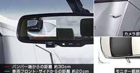 『ヴェルファイア』 純正 GGH30W コーナービューカメラ＆モニタ 本体のみ ※モニター、アウターベゼルは別売 パーツ トヨタ純正部品 ルームミラー モニーター 安全 vellfire オプション アクセサリー 用品