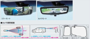 wXebvSx  RP1 RP2 RP3 RP4 AhoXh[~[ {̂̂ tA^b`gANbvʔ p[c z_i IvV ANZT[ pi