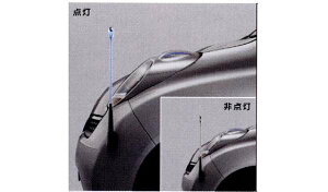 w}[`x  AK12 YK12 BNK12 lIRg[iFfUC^Cvj p[c Yi MARCH IvV ANZT[ pi