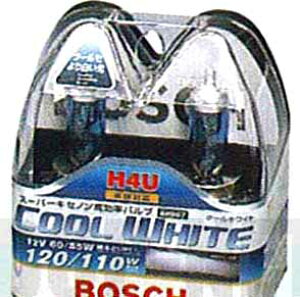 w~jJx  H47 H42 BOSCHzCgou [&nCr[p p[c OHi d Ɩ Cg MINICA IvV ANZT[ pi