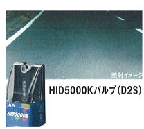 楽天市場】スバル 純正 部品 r1 hidの通販