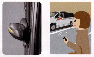 『ステップワゴン』 純正 RK1 RK2 RK5 RK6 オートリトミラー(ドアロック連動タイプ) ∞ パーツ ホンダ純正部品 STEPWGN オプション アクセサリー 用品