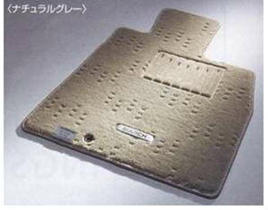 w}[`x  K13 tAJ[ybg p[c Yi MARCH IvV ANZT[ pi