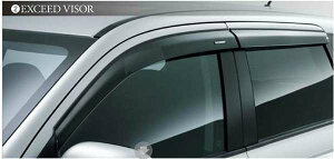 wAEg_[x  GG2W GNV[hoCU[ p[c OHi outlander IvV ANZT[ pi