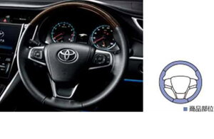 wnA[x  AVU65W EbhXeAO p[c g^i harrier IvV ANZT[ pi