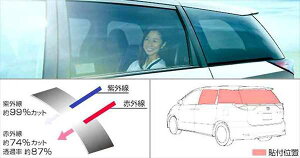 wGXeB}nCubhx  GFXZB GFXVB GFXPB GFXSB GRXSB IRiԊOjJbgtB/TChEobNKX p[c g^i  J[tB estima IvV ANZT[ 