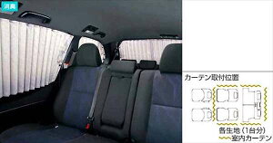 wGXeB}nCubhx  GFXZB GFXVB GFXPB GFXSB GRXSB J[eidjtH[}v[c p[c g^i ډB  X[N estima IvV ANZT[ pi