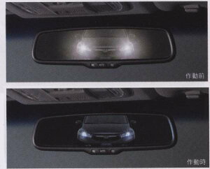 wIfbZCx  RB3 RB4 I[gfCiCg~[ p[c z_i odyssey IvV ANZT[ pi