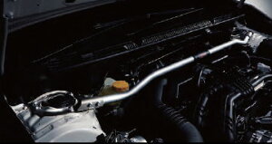 wCvbTx  GT3 GT6 GTE GT7 STI tLVu^[o[ p[c Xoi ⋭ t[ GW[ IvV ANZT[ pi