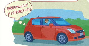 wXCtgx  ZC11 ZC21 ZC31 I[ghAbNVXe p[c XYLi swift IvV ANZT[ pi